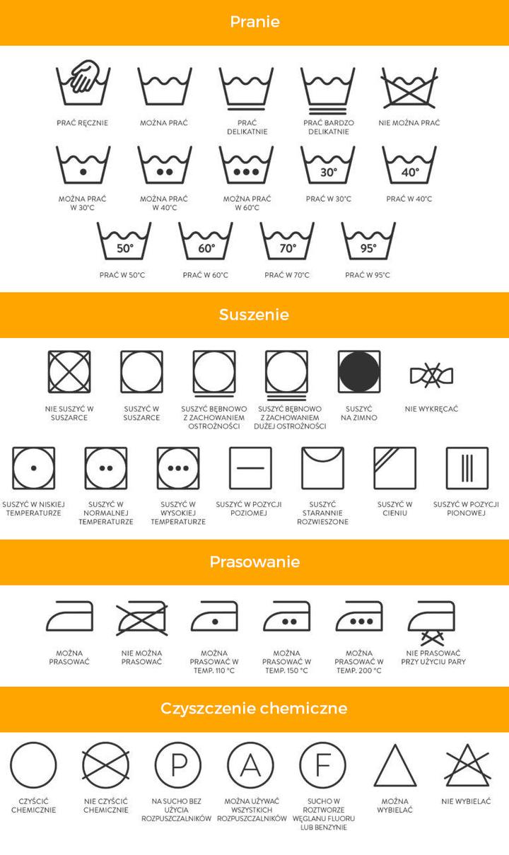 Optymalna temperatura prania