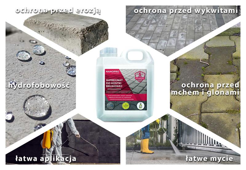 Długowieczność materiałów