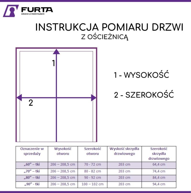 Narzędzia do wycinania
