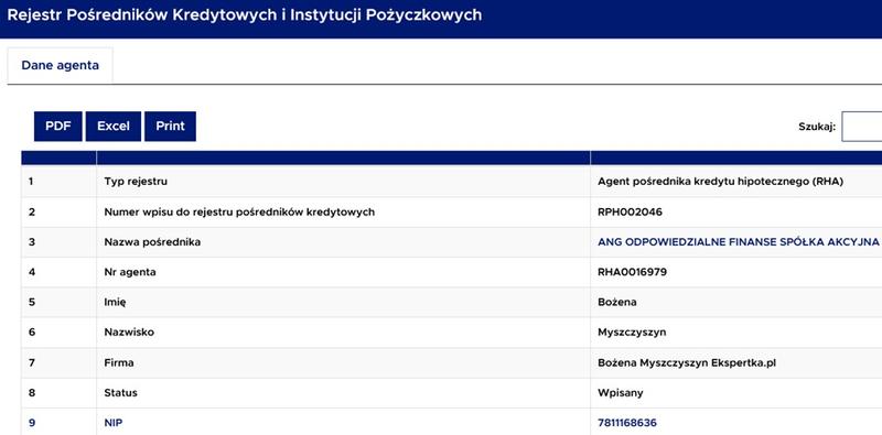 Pośrednik kredytu hipotecznego