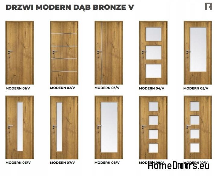 Sekrety wyboru: jak znaleźć idealne drzwi wewnętrzne do swojego wnętrza