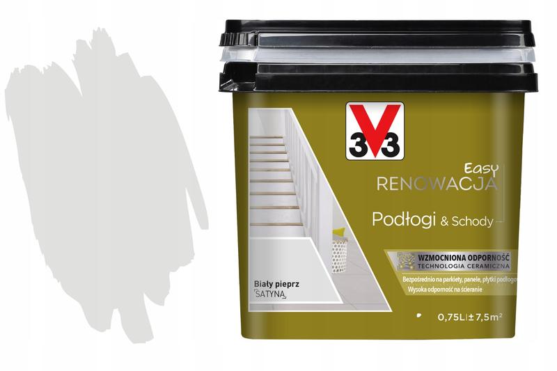 Narzędzia i materiały do odnawiania paneli PCV