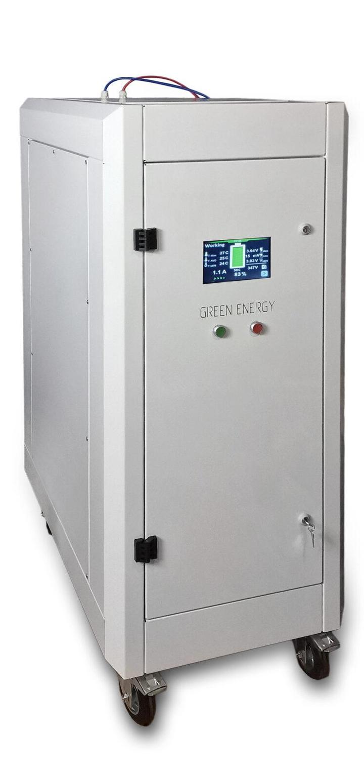 Niezależność energetyczna gospodarstwa domowego