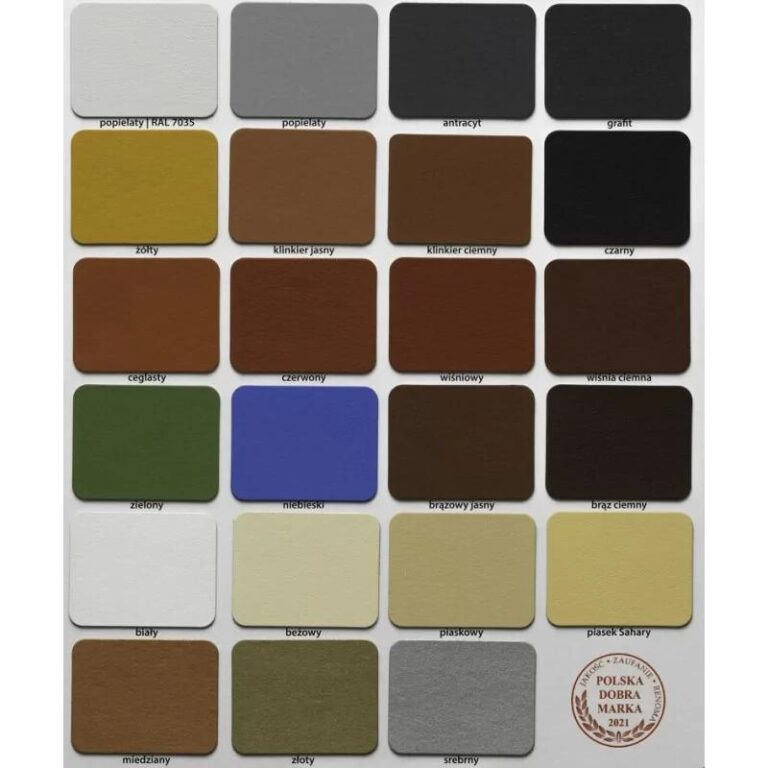 Czy można używać farby do betonu do malowania drewna? Kluczowe wskazówki, które musisz znać